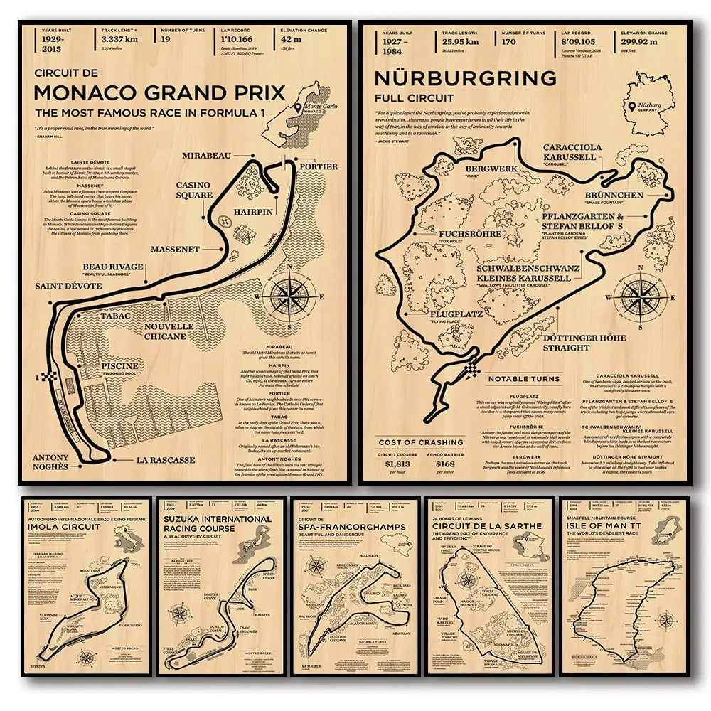 Vintage-style racing circuit poster set with sepia-toned detailed maps including monaco grand prix tracks by decorbites