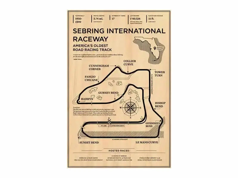Vintage-style sepia-toned map poster of sebring international raceway in decorbites monaco grand prix wall art canvas