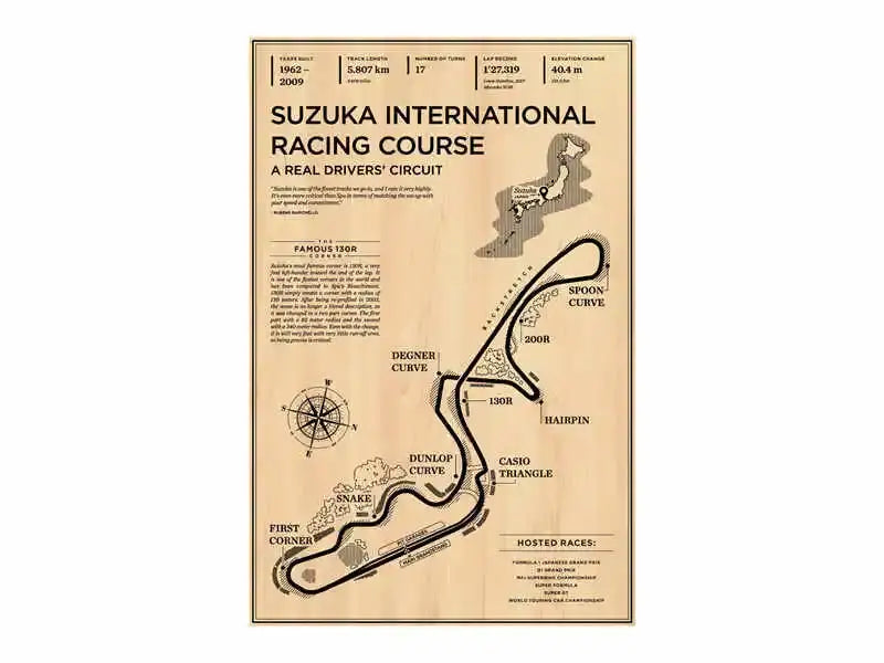 Vintage-style beige canvas wall art by decorbites featuring the suzuka international racing course for monaco grand prix fans