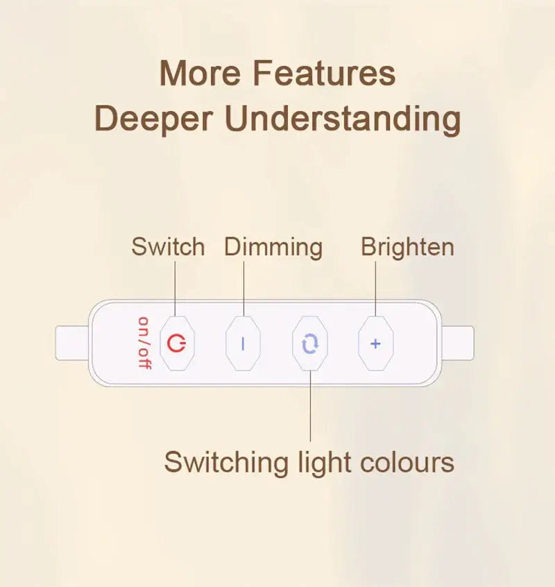 DecorBites™ Nordic LED Flowers Table Lamp USB Dimmable For Home Living Table Bedroom Bedside Room Decoration LED Night Lamps Desk Light