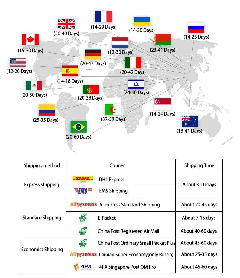World map showing estimated shipping times for DecorBites™ nordic style plastic flower vase for home decor use