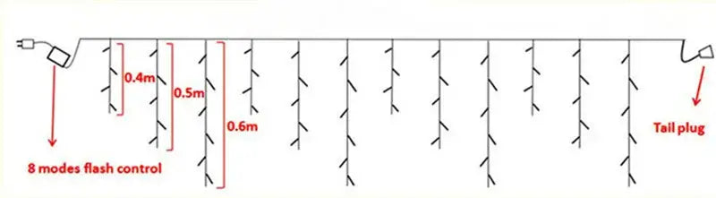 DecorBites™ Outdoor Christmas Waterfall Lights 5M Curtain String