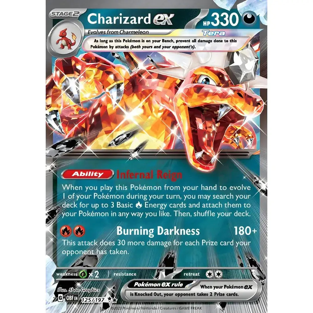 DecorBites™ Rare Japanese Anime Charizard Poster Decoration Art