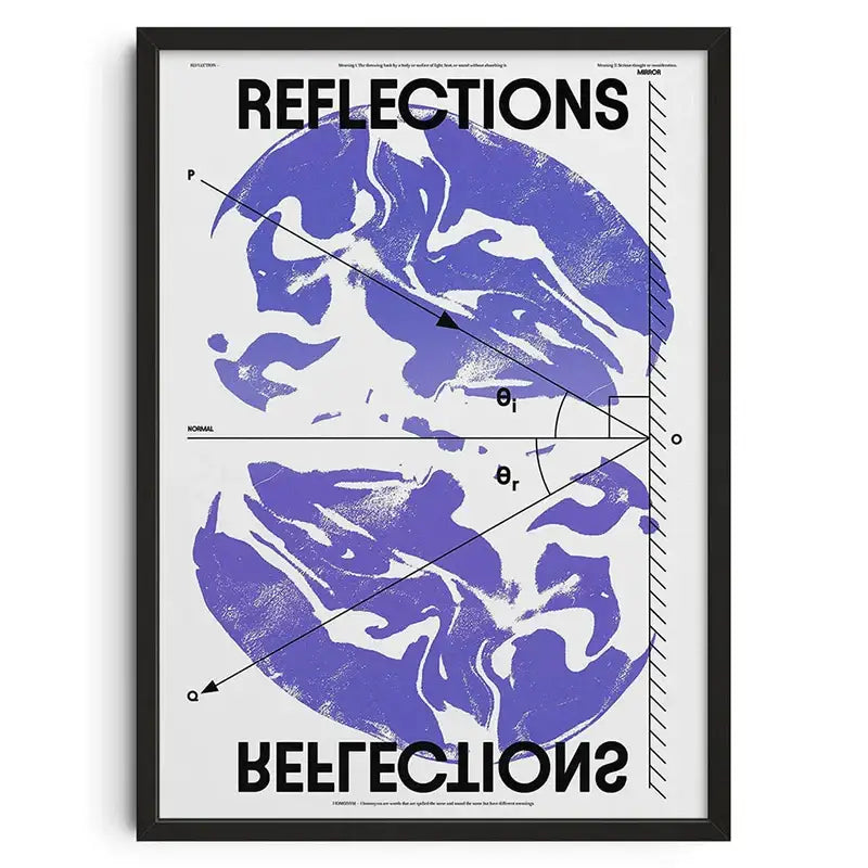 A framed DecorBites™ retro abstract canvas print with bold purple and white design and reflections text for home decor
