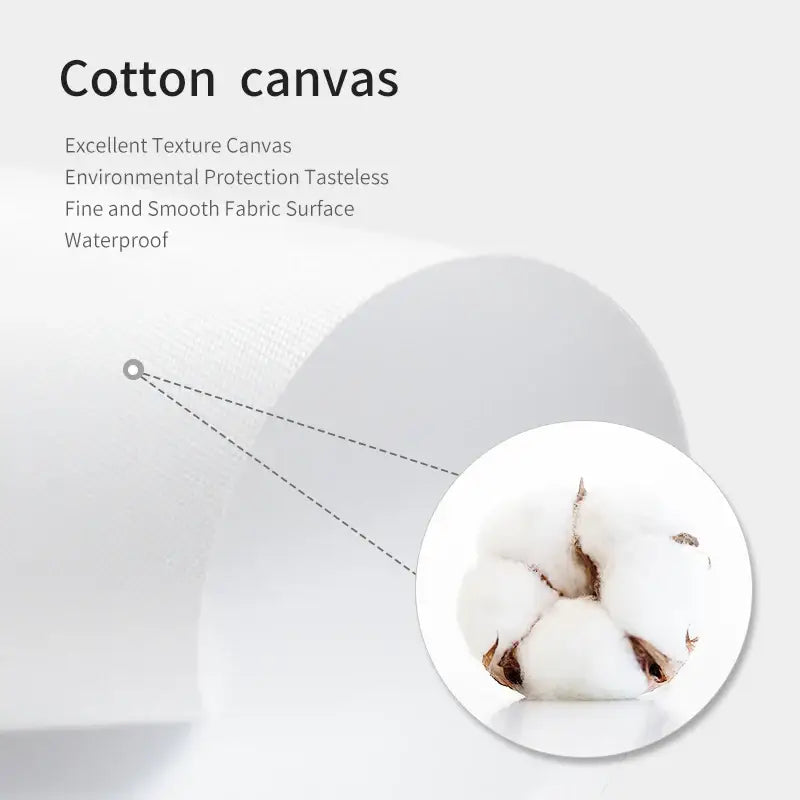 DecorBites™ Retro Abstract Canvas Print for Home Decor