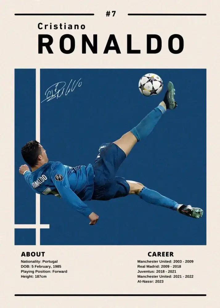 DecorBites™ Soccer Star Ronaldo Canvas Wall Art