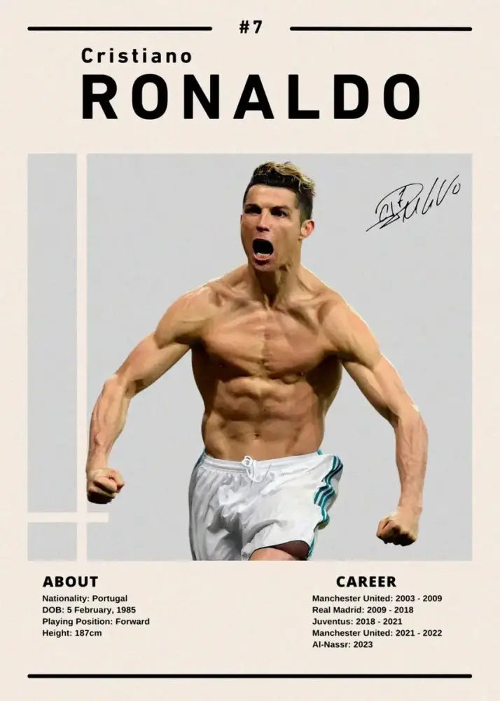 DecorBites™ Soccer Star Ronaldo Canvas Wall Art