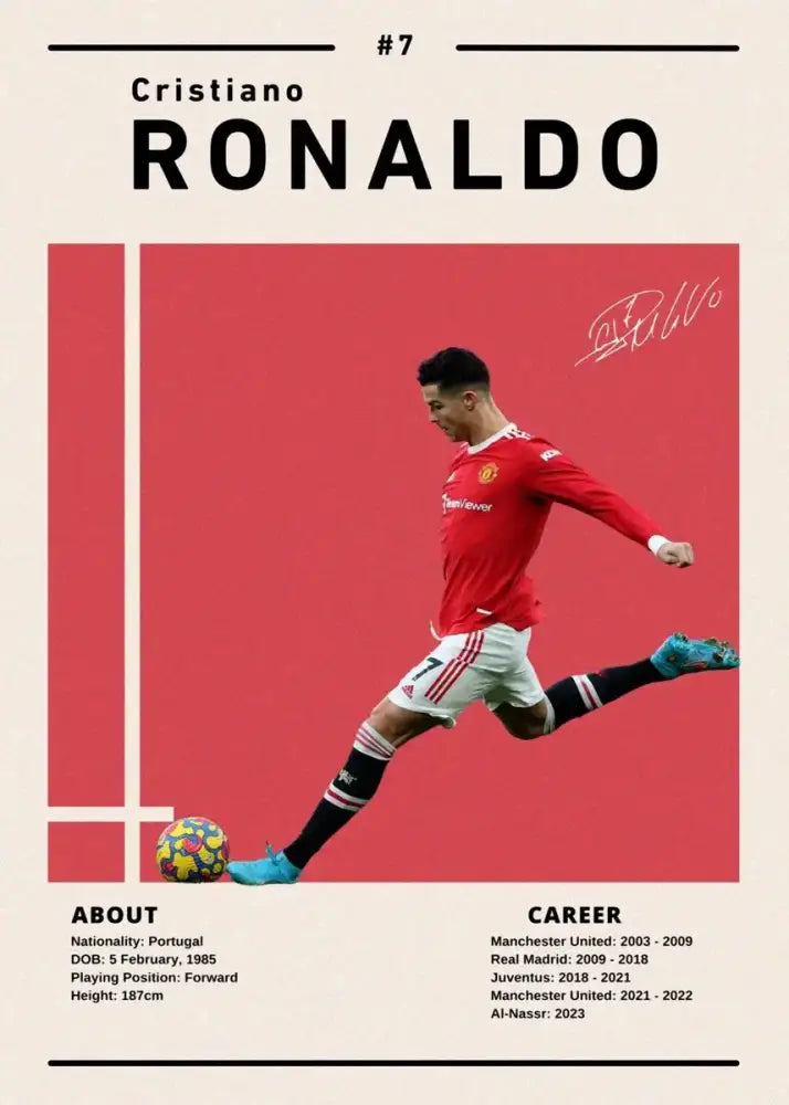 DecorBites™ Soccer Star Ronaldo Canvas Wall Art