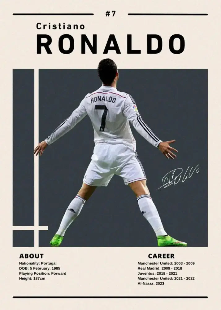 DecorBites™ Soccer Star Ronaldo Canvas Wall Art