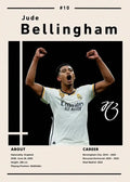 DecorBites™ Soccer Star Ronaldo Canvas Wall Art