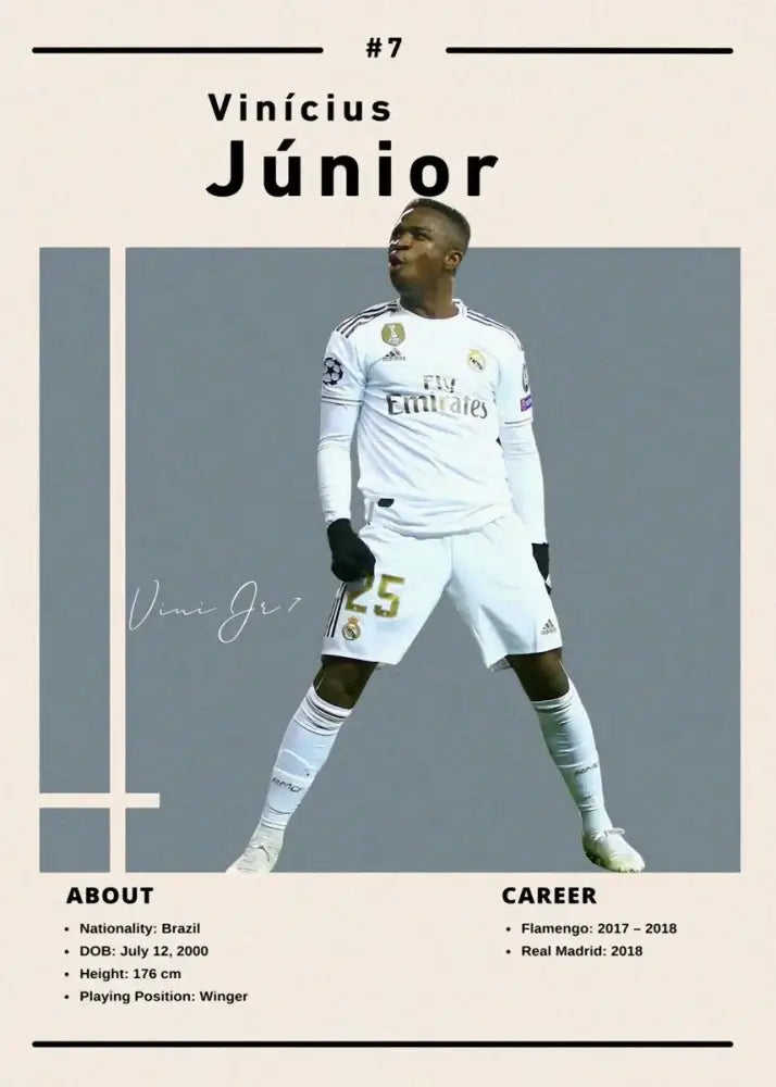 DecorBites™ Soccer Star Ronaldo Canvas Wall Art