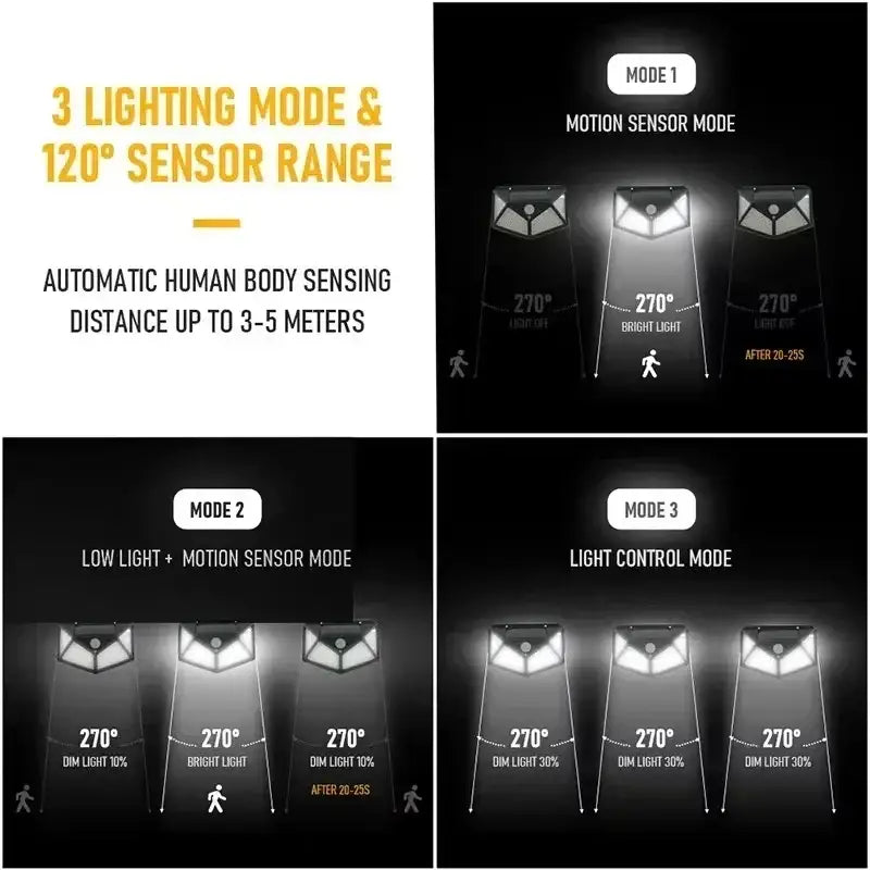 DecorBites™ Solar LED Outdoor Lights Set for Garden with Motion Sensor
