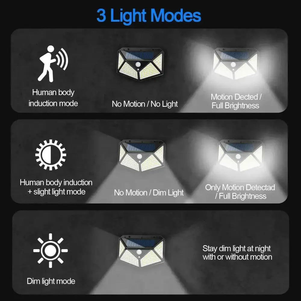 DecorBites™ Solar LED Outdoor Lights Set for Garden with Motion Sensor