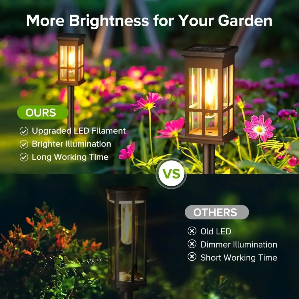 DecorBites™ Solar Pathway Lights - Bright Outdoor Lights