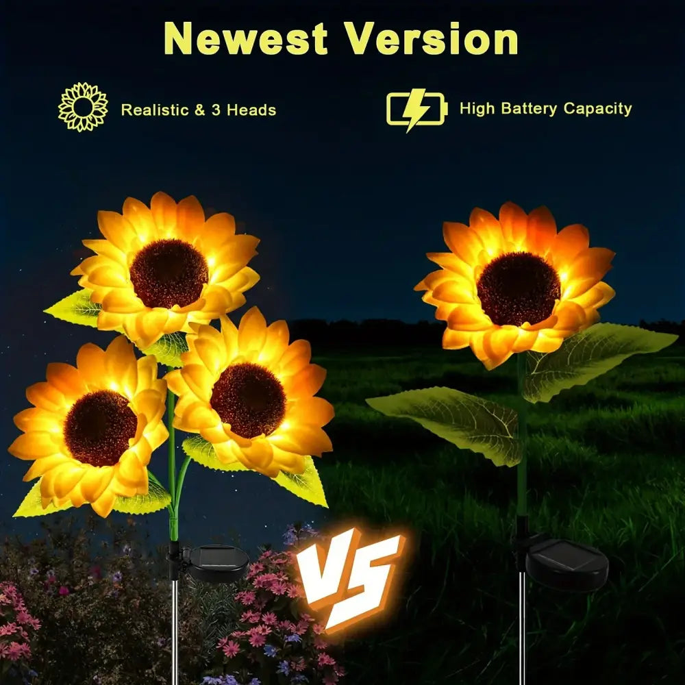 DecorBites™ Sunflower Solar LED Garden Light - Auto Brightness