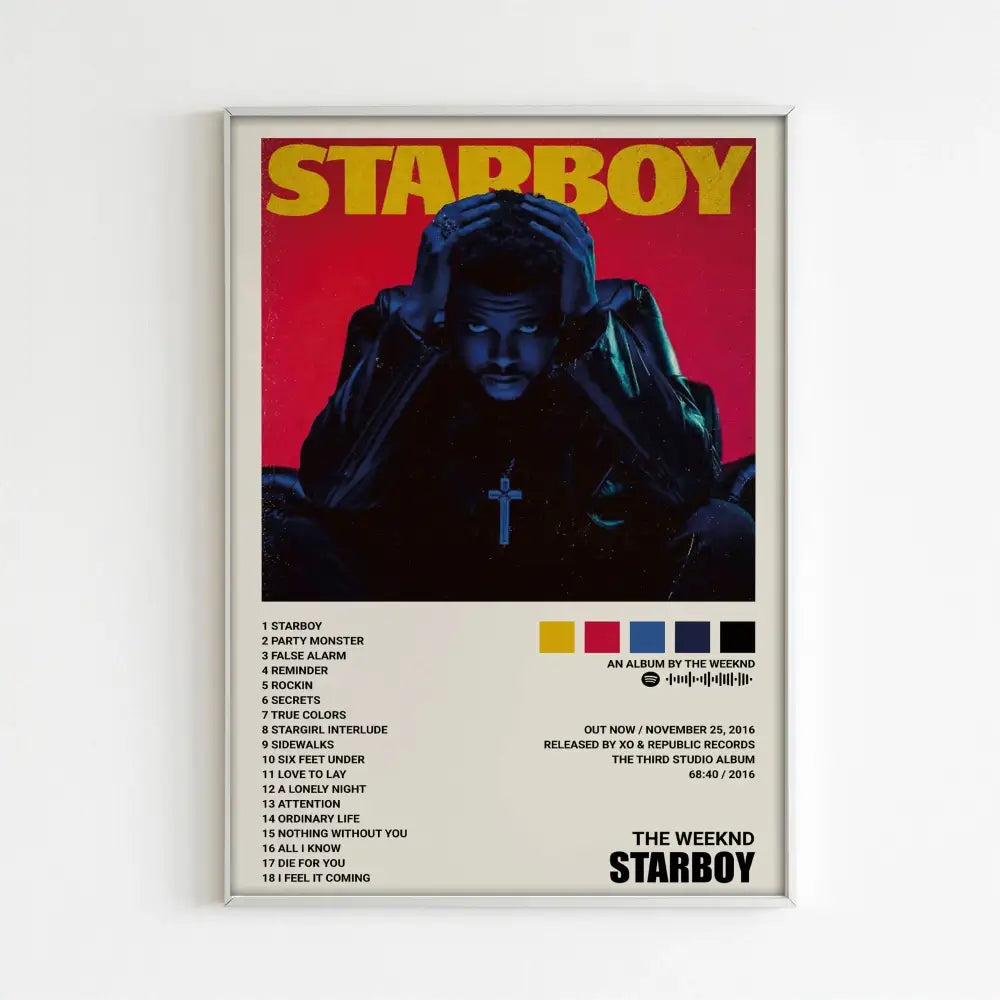 DecorBites™ The Weeknd Music Album Posters for Home Decor