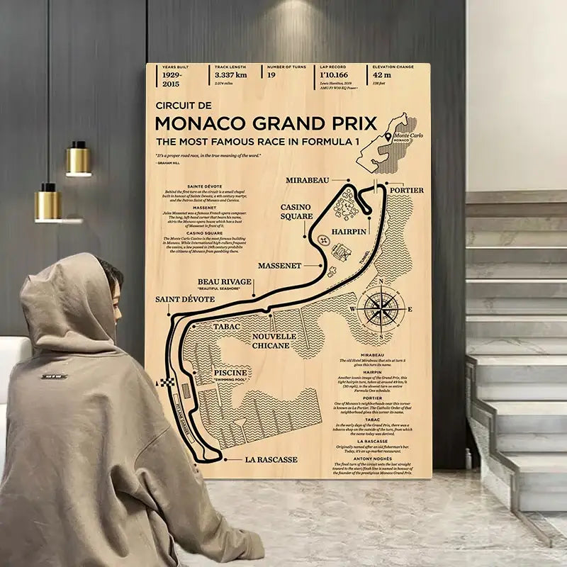Beige-toned DecorBites™ vintage F1 racing poster featuring black line art of the Monaco grand prix circuit and compass rose