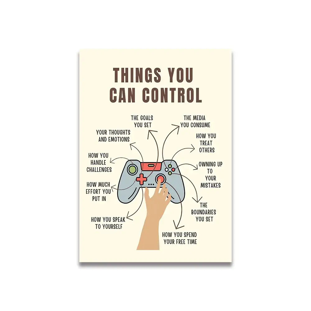 Beige decorbites vintage pink cartoon print canvas wall art featuring a gray and red gaming controller motivational poster