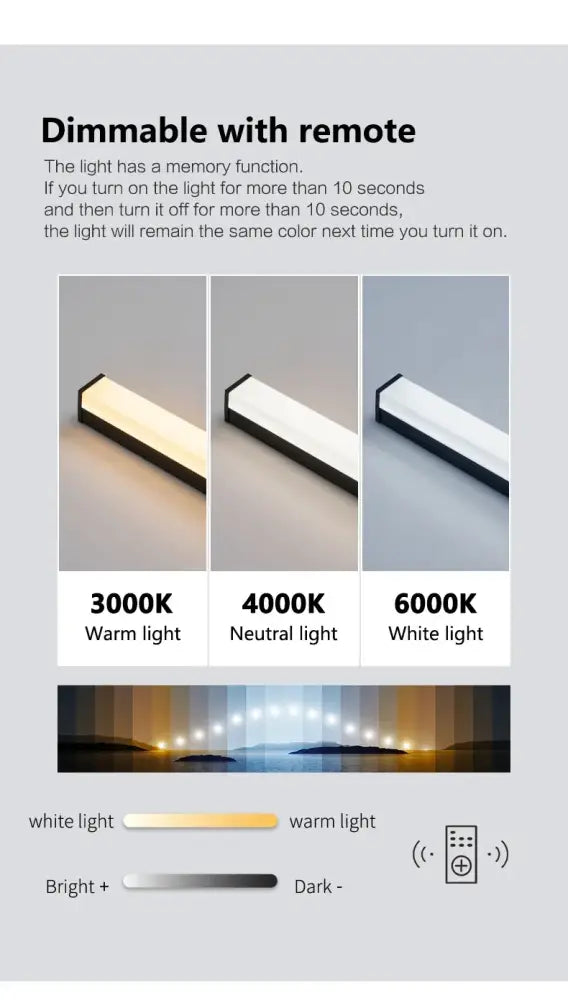 DecorBites™ Waterproof LED Outdoor Wall Light