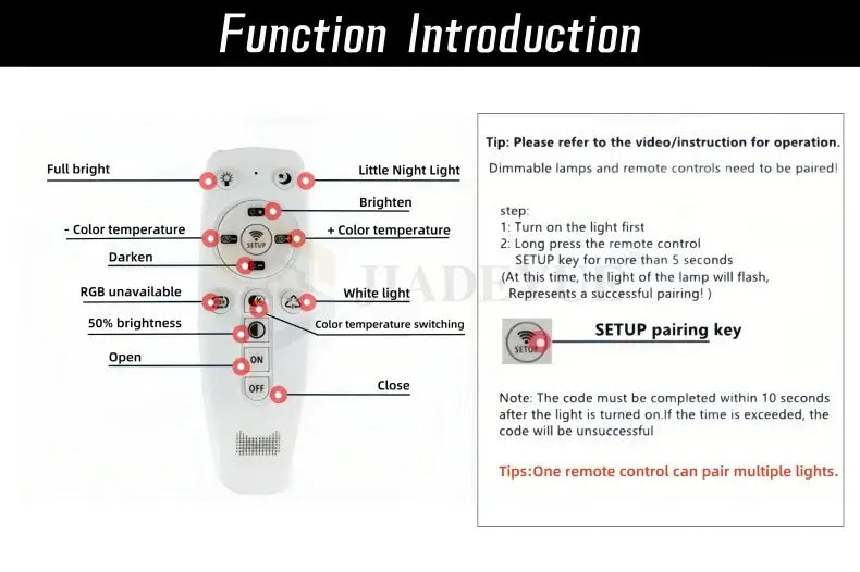 DecorBites™ Waterproof LED Outdoor Wall Light