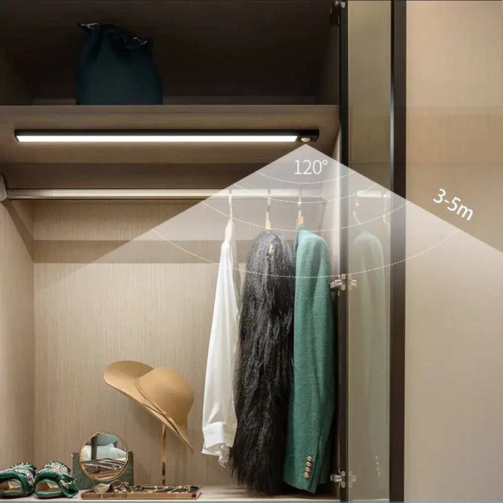 DecorBites™ Wireless Under Cabinet Lighting - Brynjar