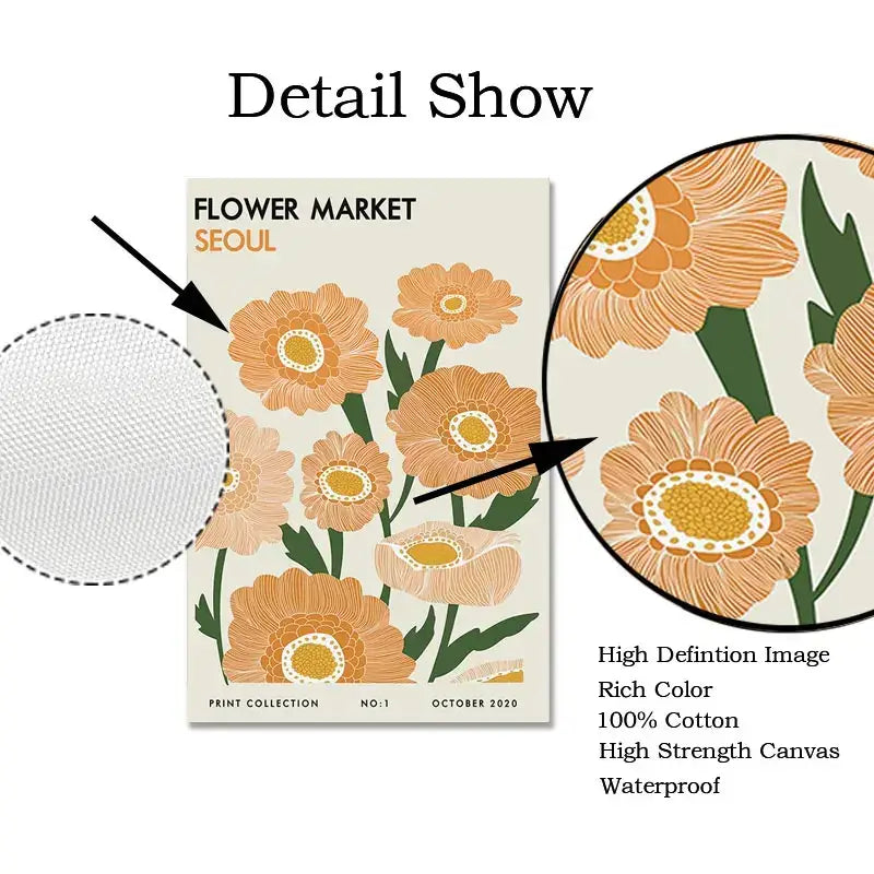 DecorBites™ Yayoi Kusama Inspired Orange Floral Canvas Art