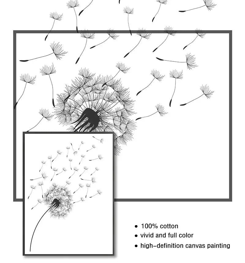Minimalist Dandelion Canvas Art Set