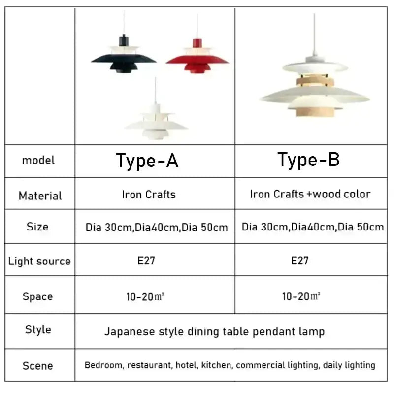 Modern white layered led pendant light for kitchen